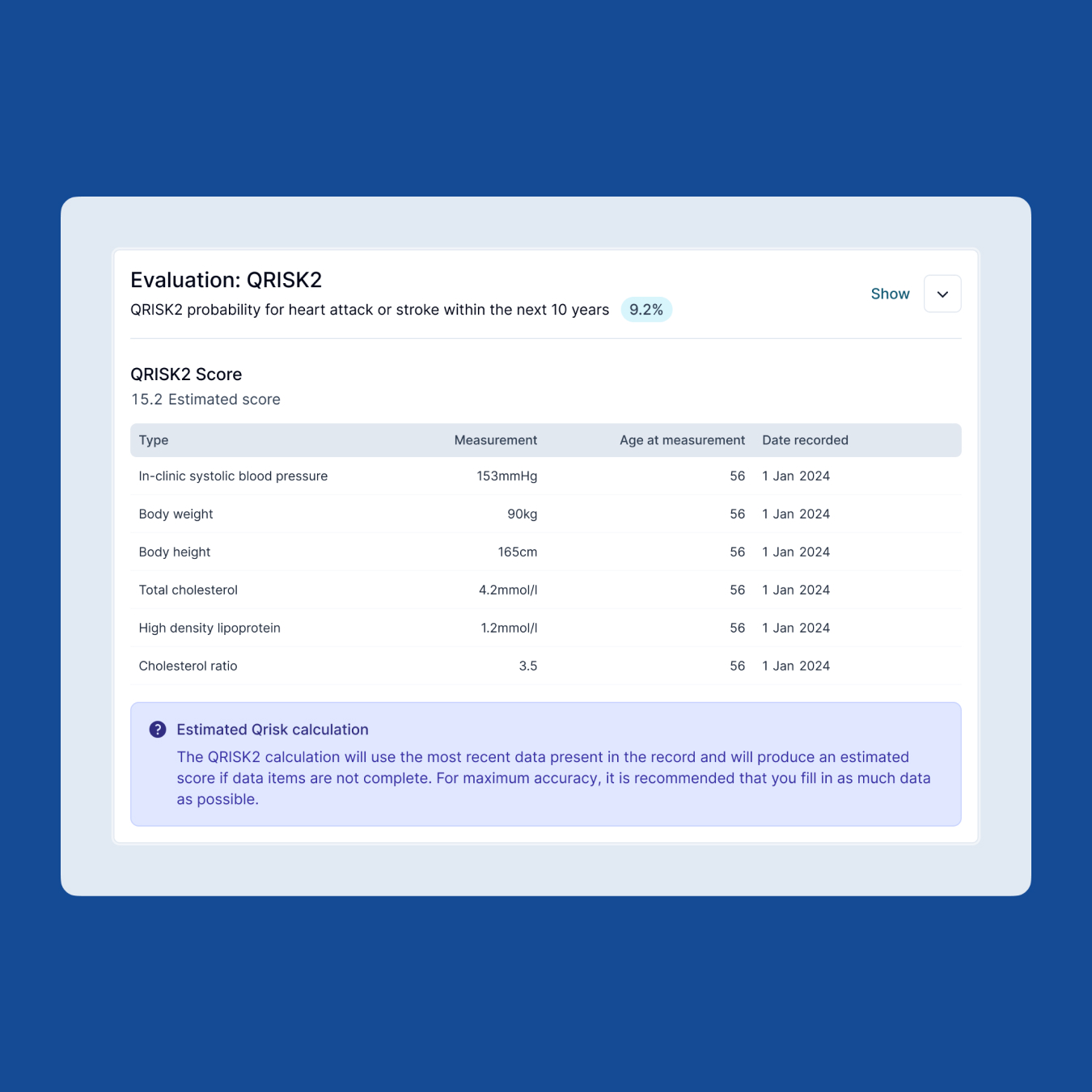 Metadvice: User interface table of UK-based QRISK evaluations 